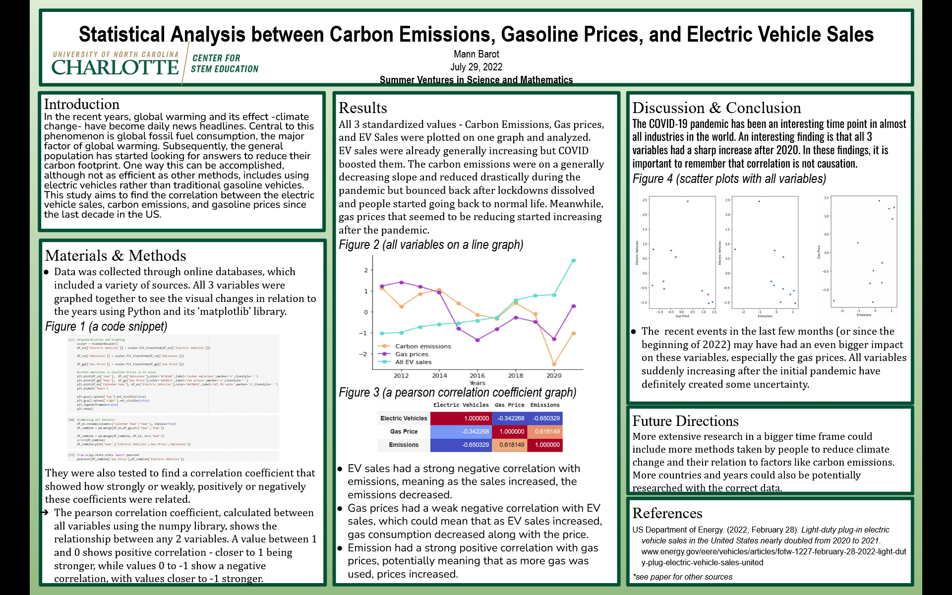 Summer Research Poster